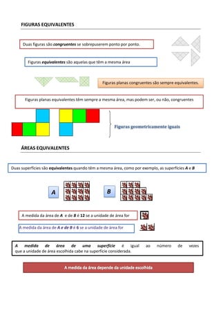 FIGURAS EQUIVALENTES


      Duas figuras são congruentes se sobrepuserem ponto por ponto.


        Figuras equivalentes são aquelas que têm a mesma área



                                                 Figuras planas congruentes são sempre equivalentes.


       Figuras planas equivalentes têm sempre a mesma área, mas podem ser, ou não, congruentes




                                                        Figuras geometricamente iguais



     ÁREAS EQUIVALENTES


Duas superfícies são equivalentes quando têm a mesma área, como por exemplo, as superfícies A e B




                     A                              B


     A medida da área de A e de B é 12 se a unidade de área for

    A medida da área de A e de B é 6 se a unidade de área for



  A medida de área de uma superfície é igual                           ao    número     de    vezes
  que a unidade de área escolhida cabe na superfície considerada.
 