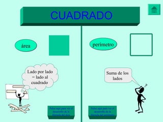 CUADRADO

área                                   perímetro



  Lado por lado                                     Suma de los
    = lado al                                         lados
    cuadrado




             Pulsa aquí para ver el   Pulsa aquí para ver el
                desarrollo de la         desarrollo de la
               fórmula del área       fórmula del perímetro
 