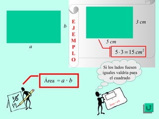 Área = a · b
2
1535 cm=⋅
b
a
Si los lados fuesen
iguales valdría para
el cuadrado
Área = a·b
a
b
3 cm
5 cm
E
J
E
M
P
L
O
 