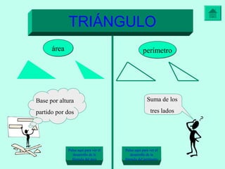 TRIÁNGULO
áreaárea perímetroperímetro
Base por altura
partido por dos
Suma de los
tres lados
Pulsa aquí para ver el
desarrollo de la
fórmula del área
Pulsa aquí para ver el
desarrollo de la
fórmula del perímetro
 