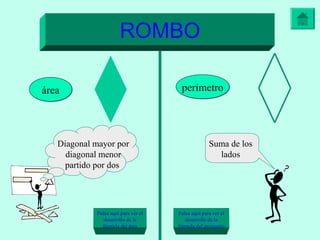 ROMBO
áreaárea perímetroperímetro
Diagonal mayor por
diagonal menor
partido por dos
Suma de los
lados
Pulsa aquí para ver el
desarrollo de la
fórmula del área
Pulsa aquí para ver el
desarrollo de la
fórmula del perímetro
 