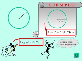 EJEMPLO

r

                           5 cm




                   2   5   31,4159 cm


longitud = 2   r           Siempre es un
                           valor aproximado
 
