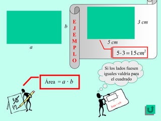 E                       3 cm
            b J
              E
              M      5 cm
a             P
              L           5 3 15 cm2
              O
                    Si los lados fuesen
                   iguales valdría para
                        el cuadrado
    Área = a · b
 