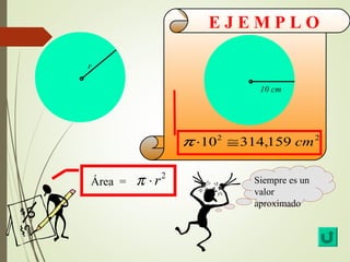 E J E M P L O 
r 
Área = p × r2 
10 cm 
p ×102 @314,159 cm2 
Siempre es un 
valor 
aproximado 
 