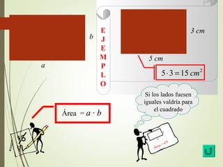 Área = a · b 
5×3 = 15 cm2 
b 
a 
Si los lados fuesen 
iguales valdría para 
el cuadrado 
a 
b 
Área = a·b 
3 cm 
5 cm 
E 
J 
E 
MP 
L 
O 
 