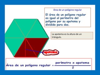 ÁREAS DE FIGURAS PLANAS
Área de un polígono regular
El área de un polígono regular
es igual al perímetro del
polígono por su apotema y
dividido para dos.
La apotema es la altura de un
triángulo.
 