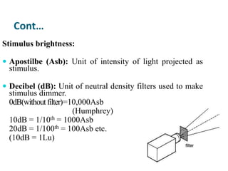 Cont…
Stimulus brightness:
 Apostilbe (Asb): Unit of intensity of light projected as
stimulus.
 Decibel (dB): Unit of neutral density filters used to make
stimulus dimmer.
0dB(withoutfilter)=10,000Asb
(Humphrey)
10dB = 1/10th = 1000Asb
20dB = 1/100th = 100Asb etc.
(10dB = 1Lu)
 