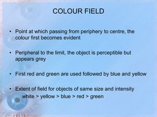 Visual Field Examination | PPTX