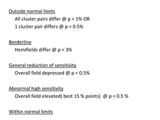Outside normal limits
All cluster pairs differ @ p < 1% OR
1 cluster pair differs @ p < 0.5%
Borderline
Hemifields differ @ p < 3%
General reduction of sensitivity
Overall field depressed @ p < 0.5%
Abnormal high sensitivity
Overall field elevated( best 15 % points) @ p < 0.5 %
Within normal limits
 