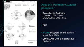 Does this Perimetry suggest
glaucoma?
• According to Anderson
criteria…..YES IT IS A
GLAUCOMATOUS FIELD
• BUT
• NEVER Diagnose on the basis of
visual field alone
• CORRELATE with clinical fundus
findings.
 