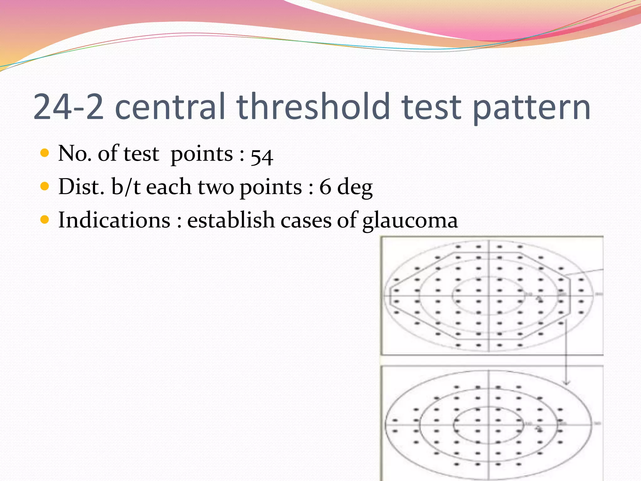 24-2 central threshold test pattern
 No. of test points : 54
 Dist. b/t each two points : 6 deg
 Indications : establish cases of glaucoma
 