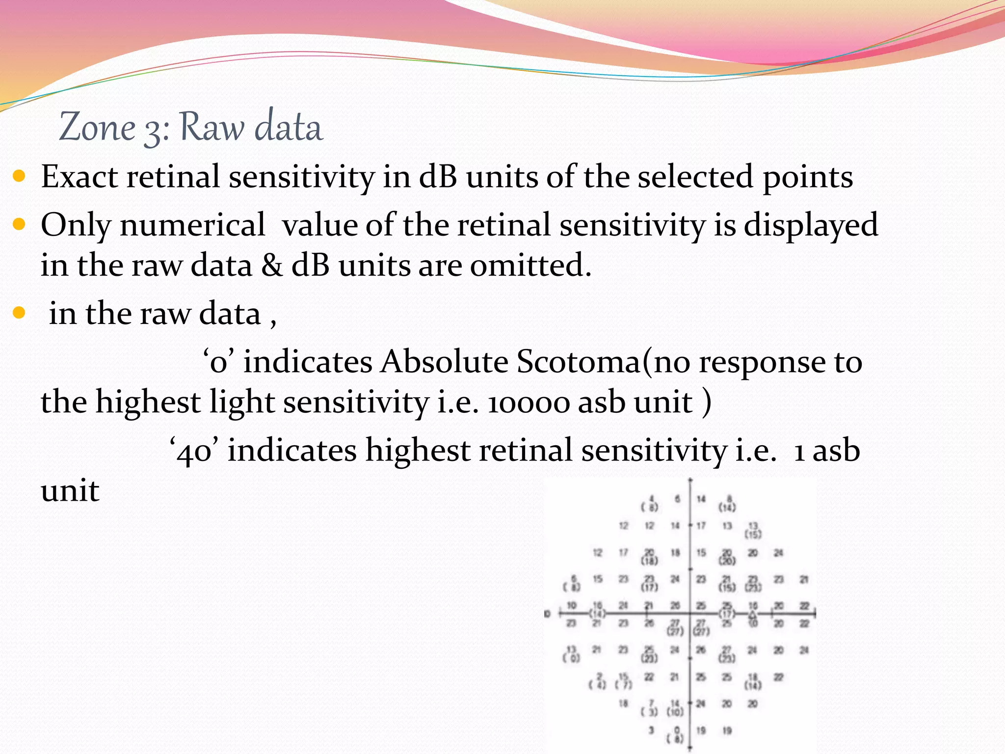 Zone 3: Raw data
 Exact retinal sensitivity in dB units of the selected points
 Only numerical value of the retinal sensitivity is displayed
in the raw data & dB units are omitted.
 in the raw data ,
‘0’ indicates Absolute Scotoma(no response to
the highest light sensitivity i.e. 10000 asb unit )
‘40’ indicates highest retinal sensitivity i.e. 1 asb
unit
 