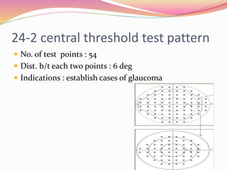 24-2 central threshold test pattern
 No. of test points : 54
 Dist. b/t each two points : 6 deg
 Indications : establish cases of glaucoma
 