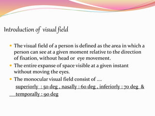 Introduction of visual field
 The visual field of a person is defined as the area in which a
person can see at a given moment relative to the direction
of fixation, without head or eye movement.
 The entire expanse of space visible at a given instant
without moving the eyes.
 The monocular visual field consist of ….
superiorly : 50 deg , nasally : 60 deg , inferiorly : 70 deg &
temporally : 90 deg
 