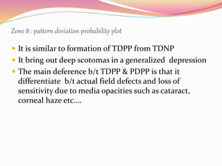Zone 8 : pattern deviation probability plot
 It is similar to formation of TDPP from TDNP
 It bring out deep scotomas in a generalized depression
 The main deference b/t TDPP & PDPP is that it
differentiate b/t actual field defects and loss of
sensitivity due to media opacities such as cataract,
corneal haze etc….
 