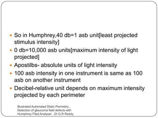 G R Reddy Perimetry Perimetry 1 | PPTX