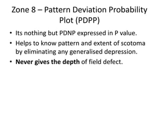 Zone 8 – Pattern Deviation Probability
Plot (PDPP)
• Its nothing but PDNP expressed in P value.
• Helps to know pattern and extent of scotoma
by eliminating any generalised depression.
• Never gives the depth of field defect.
 
