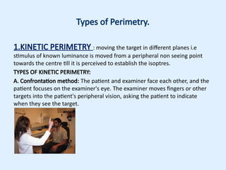 Perimetry_in_Ophthalmology_KasakKatoch_Final_Presentable (1).pptx