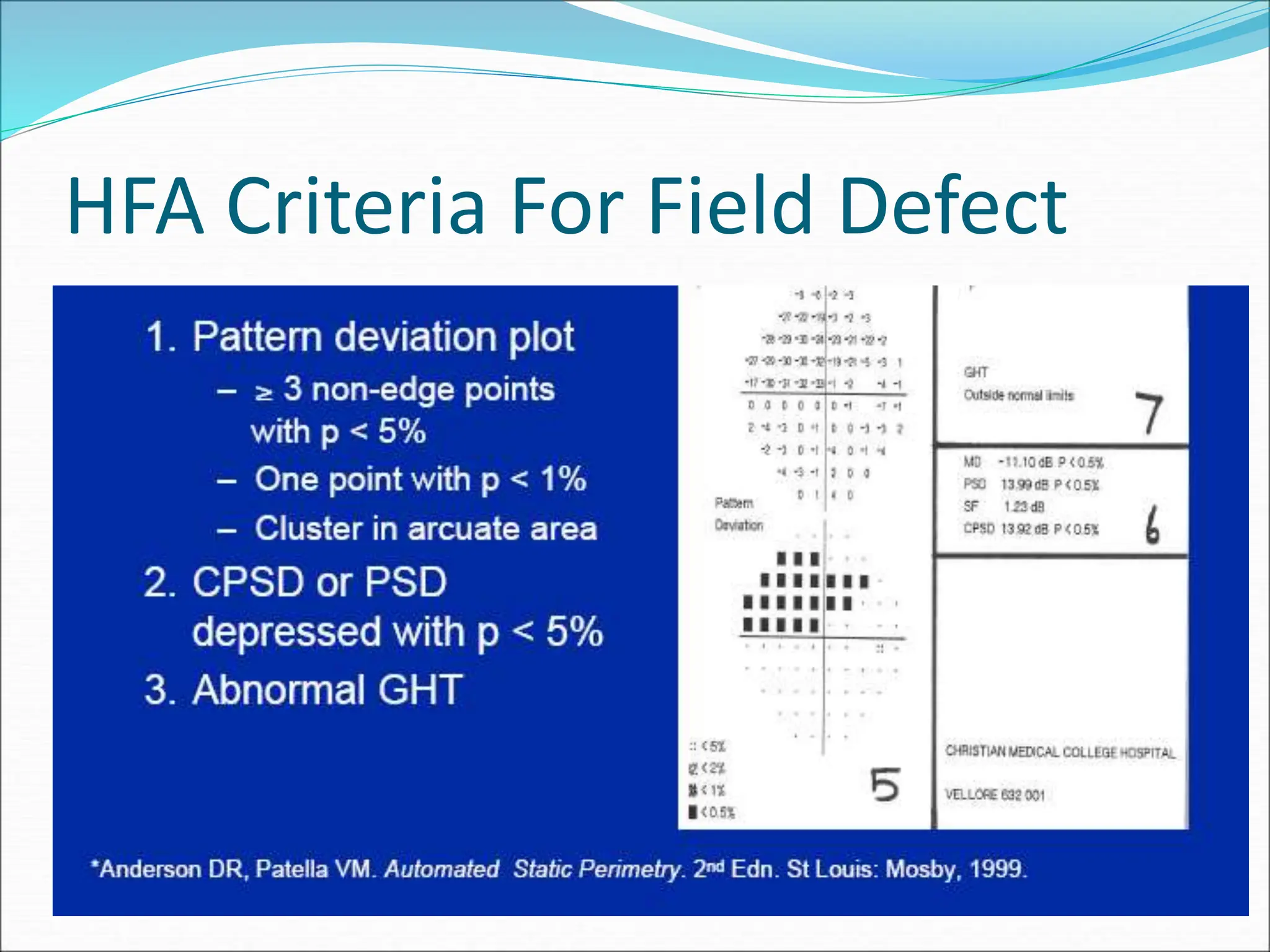 HFA Criteria For Field Defect
 