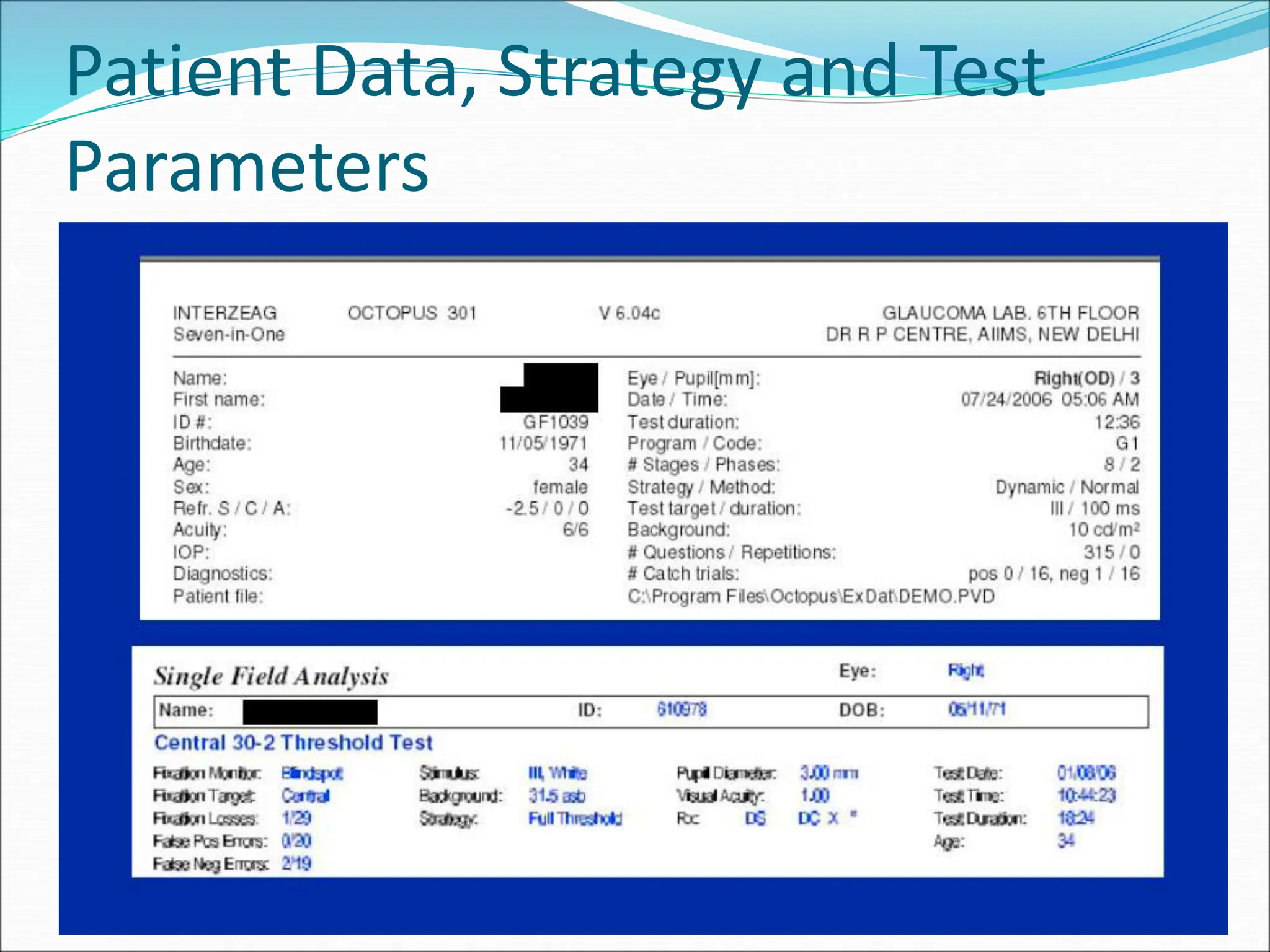 Patient Data, Strategy and Test
Parameters
 