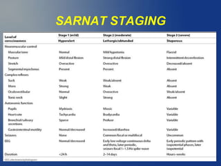 SARNAT STAGING
 