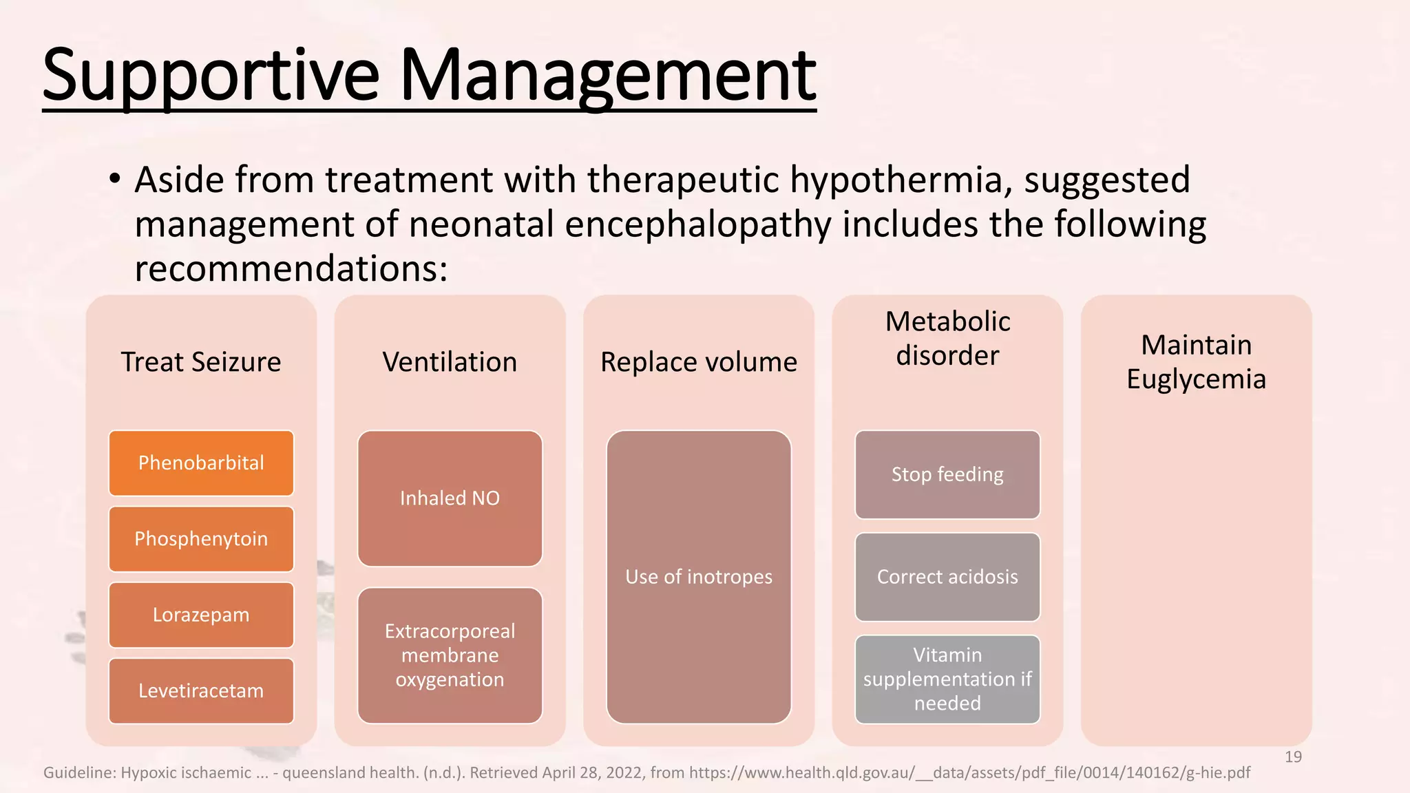 Perinatal Asphyxia & Hypoxic Ischemic Encephalopathy.pptx