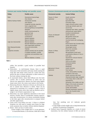 subtle, but provides a good marker of possible fetal
hypoxia.
 Desiccation - in mid-trimester fetuses, there is rapid
desiccation of the extremities and scalp. Gently soaking the
scalp skin with damp cotton wool for a short time may
permit the skin to loosen sufﬁciently to allow removal of
the brain without tearing the skin.
 In macerated infants, tissue ﬂuid efﬂuxes into the body
cavities: this is usually red-brown in colour and can
obscure the appearances. Remove the ﬂuid using slightly
damp cotton wool -dry cotton wool sticks to the tissues.
 Measuring effusions: effusions in fetuses are obviously far
less in volume than effusions in adults. These can be
measured by suctioning via a syringe or weigh a wad of
slightly damp cotton wool, then mop up effusions and re-
weigh (1 ml of ﬂuid is equivalent to 1 g).
 Maceration can cause signiﬁcant alternation of the facial
features. Usually, there is considerable cosmetic improve-
ment after reconstruction; it is always worthwhile looking
at the baby again after reconstruction to compare before
and after appearances.
 Look at the x-rays before you start - if there is a skeletal
dysplasia you will need to sample more bones for diag-
nostic purposes than in babies without skeletal dysplasia
 Ratios - there are lots of useful ratios:
o Brain weight to liver weight ratio 3:1 at any gestation.
In macerated fetuses, it can elevate a little due to ﬂuid
loss, but anything over 4:1 indicates growth
restriction.
o Lung weight to body weight ratio to help determine the
presence of pulmonary hypoplasia.
 Cerebral tissue frequently liqueﬁes as a result of severe
maceration, but the cellular features of HIE can still be
Common post mortem ﬁndings and possible causes
Finding Possible causes
Pallor Fetomaternal haemorrhage
Viral infection
Oedema (hydrops fetalis) Chromsomal anomaly
Viral infection
Congenital anomaly, especially
heart, urogenital tract
Immune (eg Rhesus incompatibility)
Idiopathic
Small size Growth restriction/small for
gestational age
Placental issue
Constitutional
Skeletal dysplasia
Maternal diabetes
Large size (macrosomia) Maternal diabetes
Beckwith Wiedemann syndrome or
other hypertrophy syndromes
Head disproportionately
large
Intracranial abnormality
Triploidy
Congenital anomalies Isolated anomaly may be sporadic
If multiple anomalies, consider
syndromes and associations (see
text)
Maternal diabetes or obesity
Table 6
Common chromosomal anomaly and associated ﬁndings
Chromosomal anomaly Common ﬁndings
Trisomy 21 (Down
Syndrome)
Growth restriction
Fetal hydrops
Epicanthal folds
Protruding tongue
Single transverse palmar crease
Sandal gap between great and
second toes
Congenital heart defect, especially
atrioventricular septal defects
Duodenal atresia/stenosis
Trisomy 18 (Edwards’
Syndrome)
Growth restriction
Micrognathia (small jaw)
Cleft lip and palate
Clenched hands with overlapping
ﬁngers
Rocker-bottom feet (rounded soles)
Cardiac abnormalities
Oesophageal atresia
Renal tract anomalies
Trisomy 13 (Patau
Syndrome)
Growth restriction
Microphthalmia (small eyes),
anophthalmia (absence of one or
both eyes),
Hypotelorism (reduced distance
between eyes
Cleft lip and palate
Holoprosencephaly
Exomphalos
Polydactyly
Monosomy X (Turner
Syndrome)
Growth restriction
Fetal hydrops
Cardiac abnormalities including
coarcation of the aorta
Triploidy Growth restriction with head
disproportionately large compared
to the body, which is often thin
Hypertelorism
Syndactyly of the middle and ring
ﬁngers of the hands and second
and third toes of the feet
Cardiac abnormalities
Placental examination important
due to risk of partial molar
pregnancy
Table 7
MINI-SYMPOSIUM: PAEDIATRIC PATHOLOGY
DIAGNOSTIC HISTOPATHOLOGY 25:9 358 Ó 2019 Published by Elsevier Ltd.
 