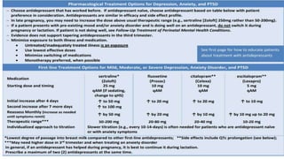 Perinatal Psychiatric Disorder.pptx