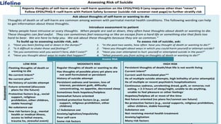 Perinatal Psychiatric Disorder.pptx