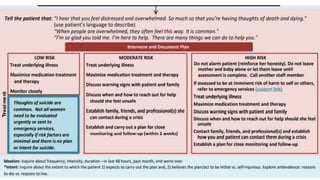 Perinatal Psychiatric Disorder.pptx