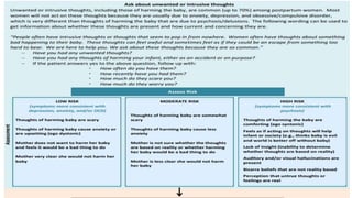Perinatal Psychiatric Disorder.pptx