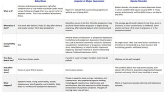 Perinatal Psychiatric Disorder.pptx