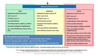 Perinatal Psychiatric Disorder.pptx