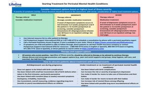 Perinatal Psychiatric Disorder.pptx