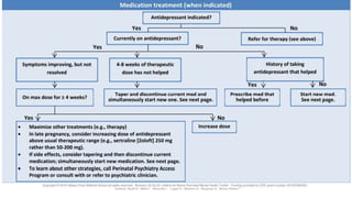 Perinatal Psychiatric Disorder.pptx
