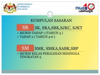 SK, SRA,SBK,SJKC, SJKT
SR
• MURID TAHAP 1 (TAHUN 3 )
• TAHAP 2 ( TAHUN 4-6 )
SMK, SMKA,SABK,SBP
SM
• MURID KELAS PERALIHAN SEHINGGA
TINGKATAN 5
KUMPULAN SASARAN
KEMENTERIAN
PENDIDIKAN
MALAYSIA
 
