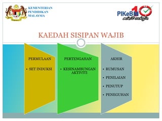 KAEDAH SISIPAN WAJIB
KEMENTERIAN
PENDIDIKAN
MALAYSIA
PERMULAAN
• SET INDUKSI
PERTENGAHAN
• KESINAMBUNGAN
AKTIVITI
AKHIR
• RUMUSAN
• PENILAIAN
• PENUTUP
• PENEGUHAN
 