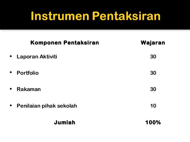 Perincian tugasan big 2012