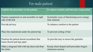 Perineal care.pptx