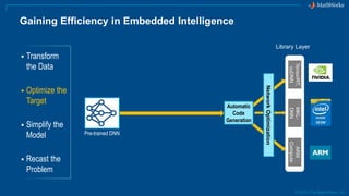 Developing Game-Changing Embedded Intelligence (Francesca Perino, MathWorks)