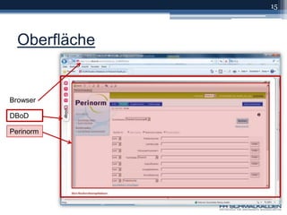 Oberfläche15BrowserDBoDPerinorm