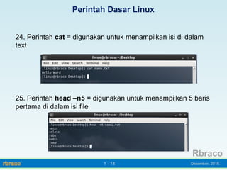 Perintah dasar | PPT