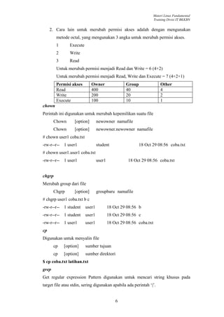 Materi Linux Fundamental
                                                                     Training Divisi IT BKKBN


     2. Cara lain untuk merubah permisi akses adalah dengan mengunakan
        metode octal, yang mengunakan 3 angka untuk merubah permisi akses.
        1       Execute
        2       Write
        3       Read
        Untuk merubah permisi menjadi Read dan Write = 6 (4+2)
        Untuk merubah permisi menjadi Read, Write dan Execute = 7 (4+2+1)
        Permisi akses        Owner                 Group                 Other
        Read                 400                   40                    4
        Write                200                   20                    2
        Execute              100                   10                    1
chown
Perintah ini digunakan untuk merubah kepemilikan suatu file
       Chown      [option]        newowner namafile
       Chown      [option]        newowner.newowner namafile
# chown user1 coba.txt
-rw-r--r--   1 user1              student                  18 Oct 29 08:56 coba.txt
# chown user1.user1 coba.txt
-rw-r--r--   1 user1              user1              18 Oct 29 08:56 coba.txt


chgrp
Merubah group dari file
       Chgrp      [option]        groupbaru namafile
# chgrp user1 coba.txt b c
-rw-r--r--   1 student    user1           18 Oct 29 08:56 b
-rw-r--r--   1 student    user1           18 Oct 29 08:56 c
-rw-r--r--   1 user1      user1           18 Oct 29 08:56 coba.txt
cp
Digunakan untuk menyalin file
       cp    [option]     sumber tujuan
       cp    [option]     sumber direktori
$ cp coba.txt latihan.txt
grep
Get regular expression Pattern digunakan untuk mencari string khusus pada
target file atau stdin, sering digunakan apabila ada perintah ‘|’.


                                              6
 