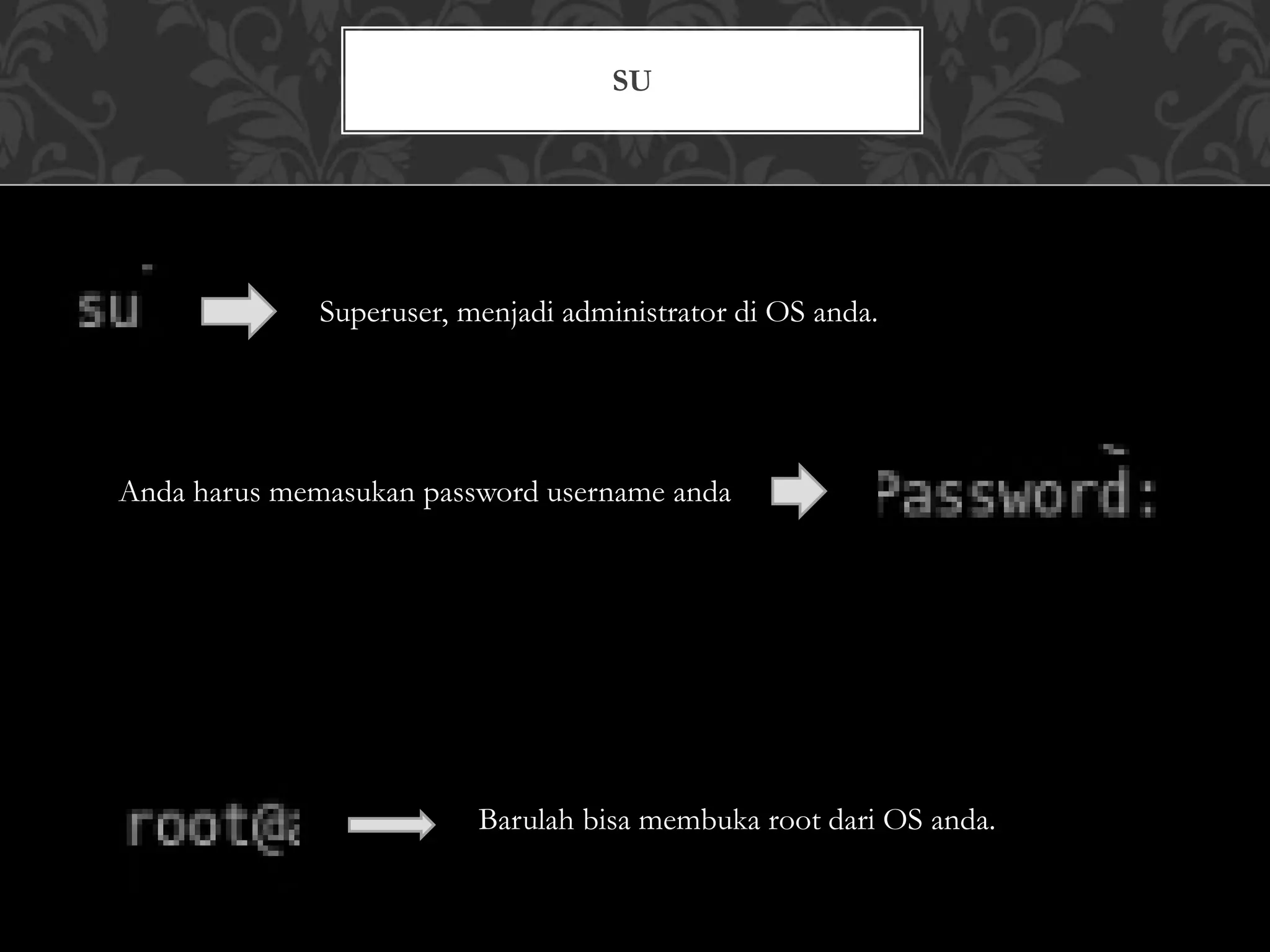 SU
Superuser, menjadi administrator di OS anda.
Anda harus memasukan password username anda
Barulah bisa membuka root dari OS anda.
 