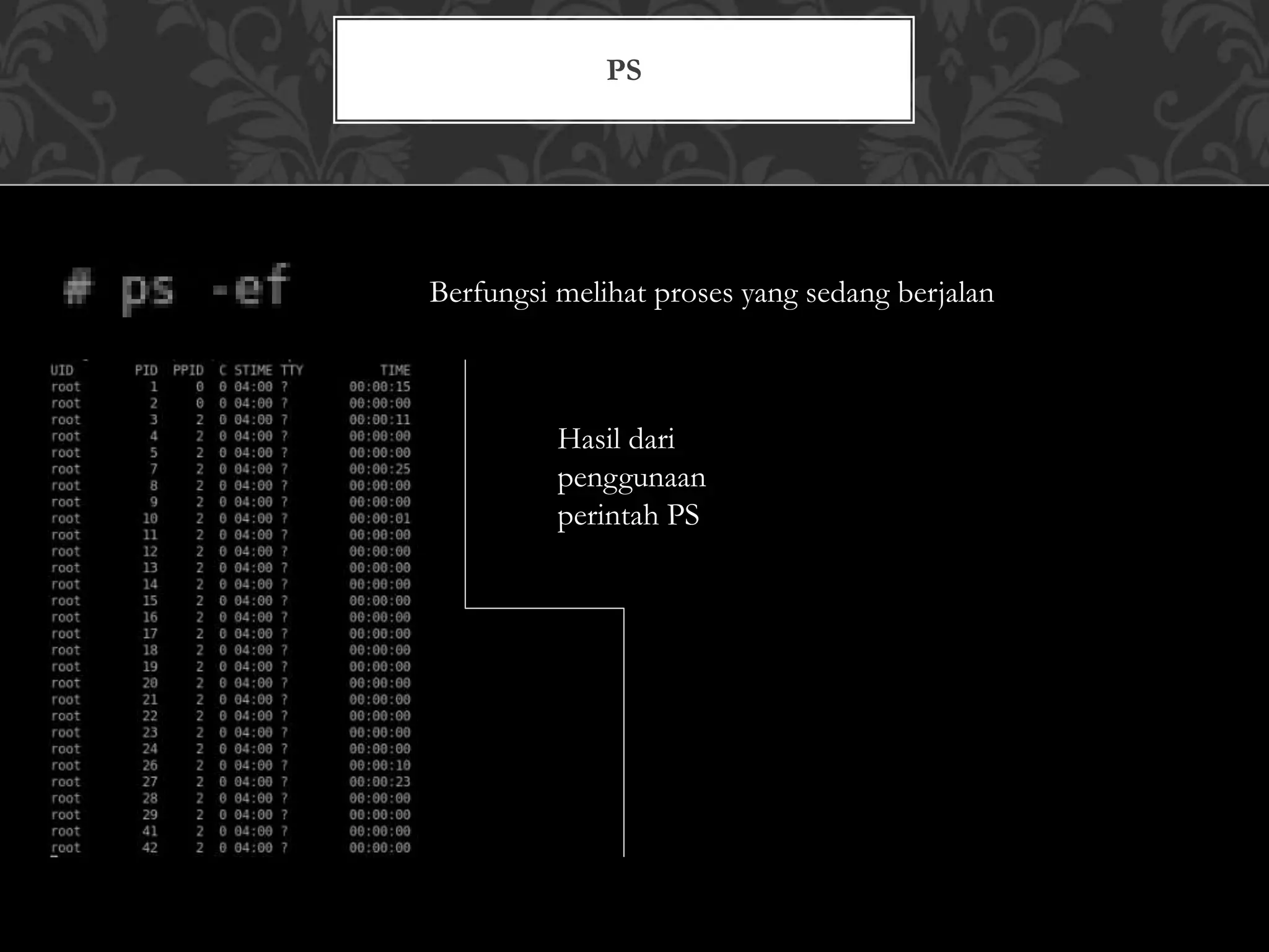 PS
Berfungsi melihat proses yang sedang berjalan
Hasil dari
penggunaan
perintah PS
 