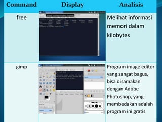 Command Display Analisis
free Melihat informasi
memori dalam
kilobytes
gimp Program image editor
yang sangat bagus,
bisa disamakan
dengan Adobe
Photoshop, yang
membedakan adalah
program ini gratis
 