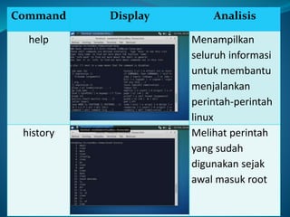 Command Display Analisis
help Menampilkan
seluruh informasi
untuk membantu
menjalankan
perintah-perintah
linux
history Melihat perintah
yang sudah
digunakan sejak
awal masuk root
 