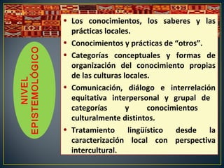 • Los conocimientos, los saberes y las
prácticas locales.
• Conocimientos y prácticas de “otros”.
• Categorías conceptuales y formas de
organización del conocimiento propias
de las culturas locales.
• Comunicación, diálogo e interrelación
equitativa interpersonal y grupal de
categorías y conocimientos
culturalmente distintos.
• Tratamiento lingüístico desde la
caracterización local con perspectiva
intercultural.
NIVEL
EPISTEMOLÓGICO
 
