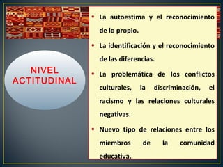• La autoestima y el reconocimiento
de lo propio.
• La identificación y el reconocimiento
de las diferencias.
• La problemática de los conflictos
culturales, la discriminación, el
racismo y las relaciones culturales
negativas.
• Nuevo tipo de relaciones entre los
miembros de la comunidad
educativa.
NIVEL
ACTITUDINAL
 