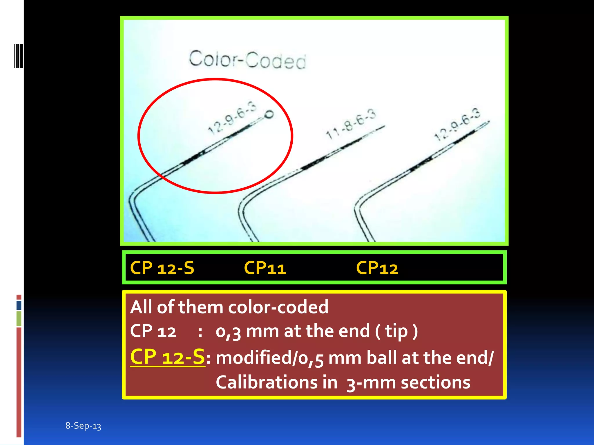 8-Sep-13
CP 12-S CP11 CP12
All of them color-coded
CP 12 : 0,3 mm at the end ( tip )
CP 12-S: modified/0,5 mm ball at the end/
Calibrations in 3-mm sections
 